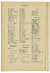 Jaarboek 1925 - pagina 308