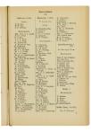Jaarboek 1925 - pagina 311