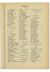 Jaarboek 1925 - pagina 335