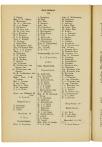 Jaarboek 1925 - pagina 344