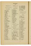 Jaarboek 1925 - pagina 360