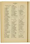 Jaarboek 1925 - pagina 378