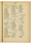 Jaarboek 1926 - pagina 211