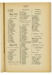 Jaarboek 1926 - pagina 215