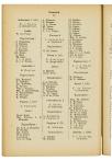 Jaarboek 1926 - pagina 216