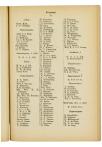 Jaarboek 1926 - pagina 217