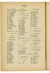 Jaarboek 1926 - pagina 222