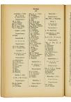 Jaarboek 1926 - pagina 284