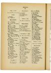 Jaarboek 1926 - pagina 314