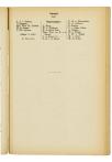 Jaarboek 1926 - pagina 333