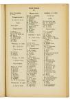 Jaarboek 1926 - pagina 357