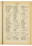 Jaarboek 1926 - pagina 395