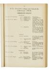 Jaarboek 1926 - pagina 67