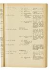 Jaarboek 1926 - pagina 69