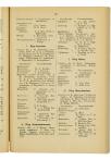 Jaarboek 1927 - pagina 190
