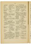 Jaarboek 1927 - pagina 195