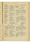 Jaarboek 1927 - pagina 196