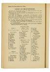 Jaarboek 1927 - pagina 201