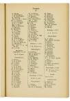 Jaarboek 1927 - pagina 210
