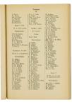 Jaarboek 1927 - pagina 214