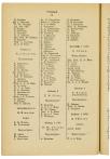 Jaarboek 1927 - pagina 215