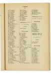 Jaarboek 1927 - pagina 218