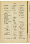 Jaarboek 1927 - pagina 221