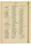 Jaarboek 1927 - pagina 233