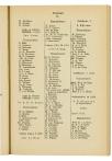 Jaarboek 1927 - pagina 234