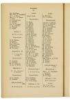 Jaarboek 1927 - pagina 237