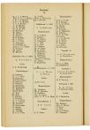 Jaarboek 1927 - pagina 241