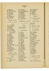 Jaarboek 1927 - pagina 245