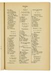 Jaarboek 1927 - pagina 252