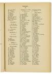 Jaarboek 1927 - pagina 254
