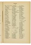 Jaarboek 1927 - pagina 258