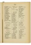 Jaarboek 1927 - pagina 342