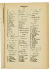 Jaarboek 1927 - pagina 374