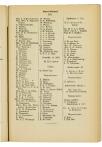 Jaarboek 1927 - pagina 378