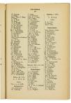 Jaarboek 1927 - pagina 384