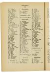 Jaarboek 1927 - pagina 389