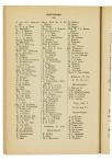 Jaarboek 1927 - pagina 411