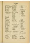 Jaarboek 1927 - pagina 414