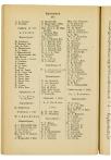 Jaarboek 1927 - pagina 417