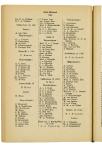 Jaarboek 1927 - pagina 435