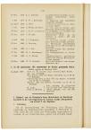 Jaarboek 1928 - pagina 113