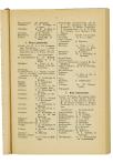 Jaarboek 1928 - pagina 158