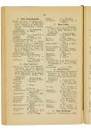 Jaarboek 1928 - pagina 181