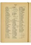 Jaarboek 1928 - pagina 191