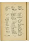 Jaarboek 1928 - pagina 193