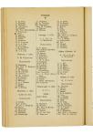 Jaarboek 1928 - pagina 197